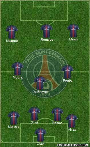 Paris Saint-Germain Formation 2020