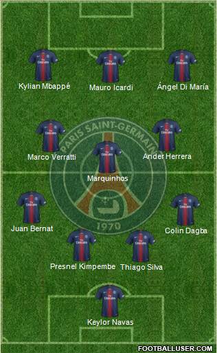 Paris Saint-Germain Formation 2020
