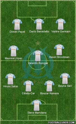 Olympique de Marseille Formation 2020