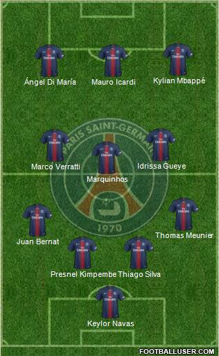 Paris Saint-Germain Formation 2020