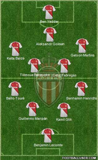 AS Monaco FC Formation 2020