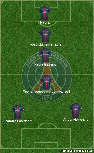 Paris Saint-Germain Formation 2020