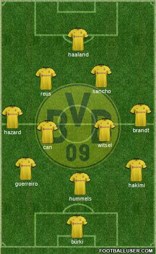 Borussia Dortmund Formation 2020