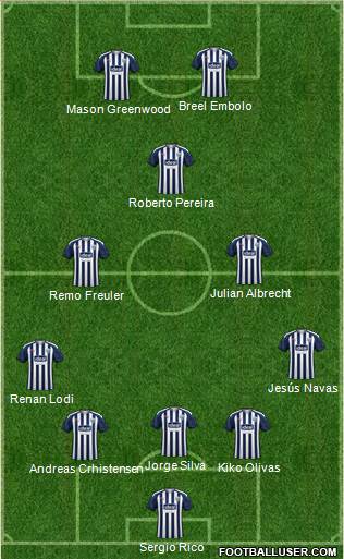 West Bromwich Albion Formation 2020