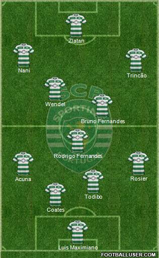 Sporting Clube de Portugal - SAD Formation 2020