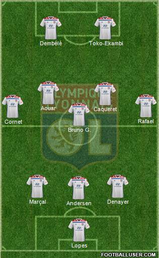 Olympique Lyonnais Formation 2020