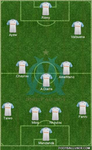Olympique de Marseille Formation 2020