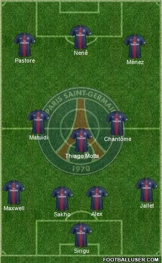 Paris Saint-Germain Formation 2020