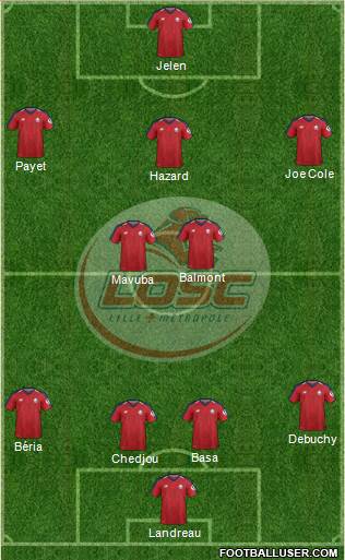 LOSC Lille Métropole Formation 2020