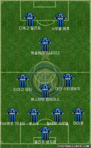 F.C. Internazionale Formation 2020