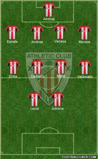 Athletic Club Formation 2020