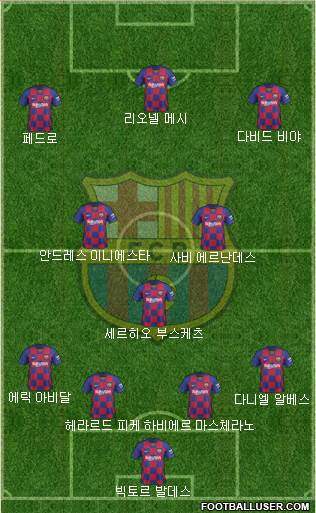 F.C. Barcelona Formation 2020