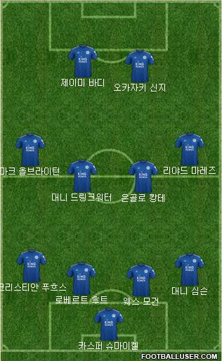 Leicester City Formation 2020