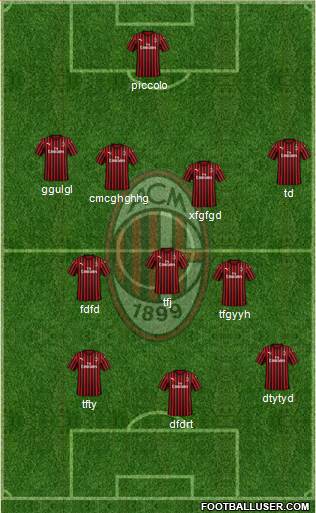 A.C. Milan Formation 2020