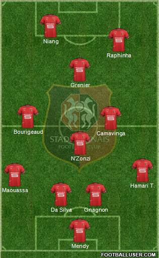 Stade Rennais Football Club Formation 2020