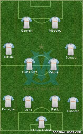 Olympique de Marseille Formation 2020