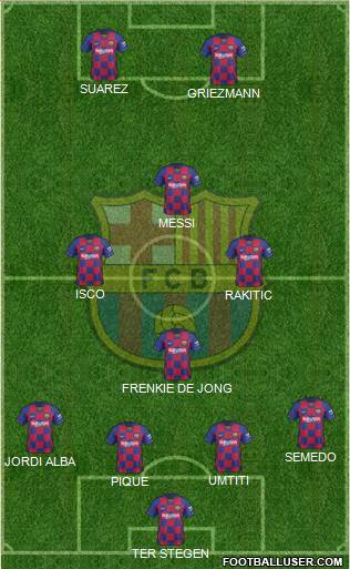 F.C. Barcelona Formation 2020