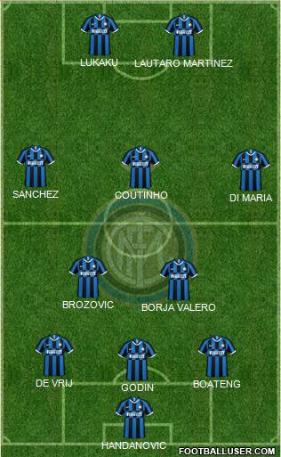 F.C. Internazionale Formation 2020