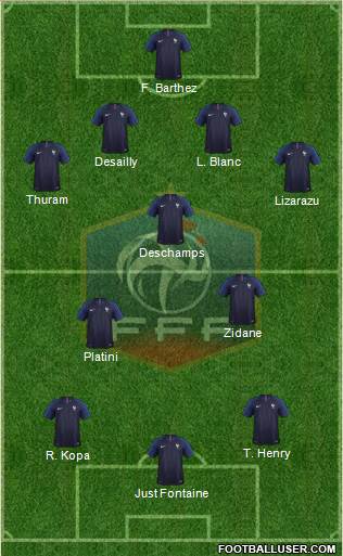 France Formation 2020