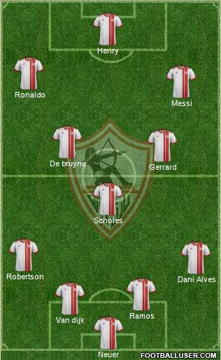 Zamalek Sporting Club 4-3-3 football formation