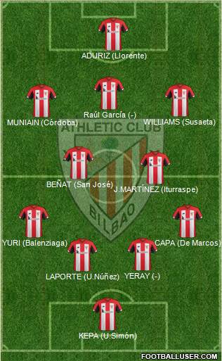 Athletic Club Formation 2020