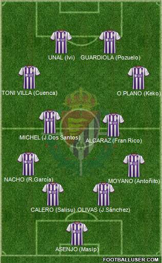 R. Valladolid C.F., S.A.D. Formation 2020