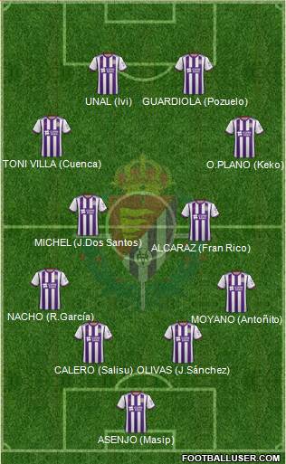 R. Valladolid C.F., S.A.D. football formation