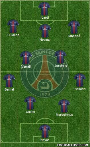 Paris Saint-Germain Formation 2020