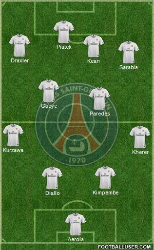 Paris Saint-Germain Formation 2020