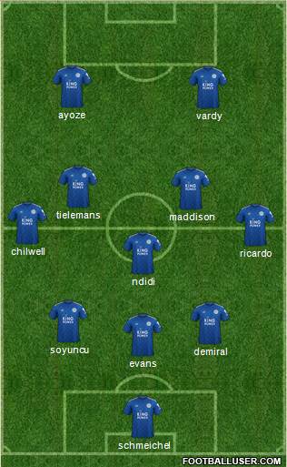 Leicester City Formation 2020
