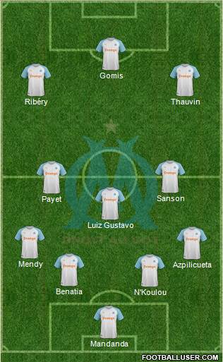 Olympique de Marseille Formation 2020