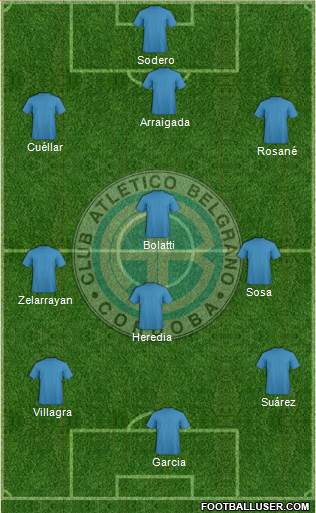 Belgrano de Córdoba 3-4-3 football formation