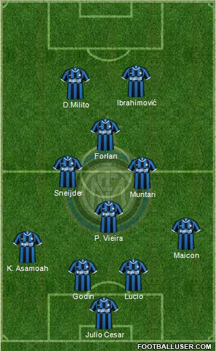 F.C. Internazionale Formation 2020