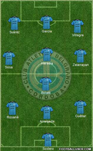 Belgrano de Córdoba football formation