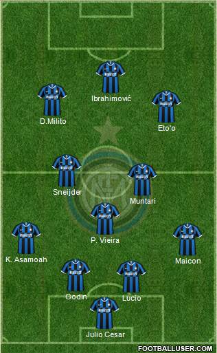 F.C. Internazionale Formation 2020