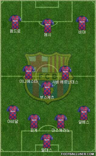 F.C. Barcelona Formation 2020