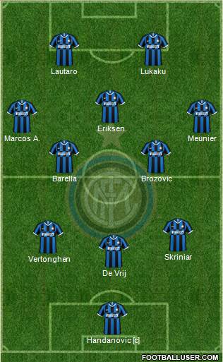 F.C. Internazionale Formation 2020