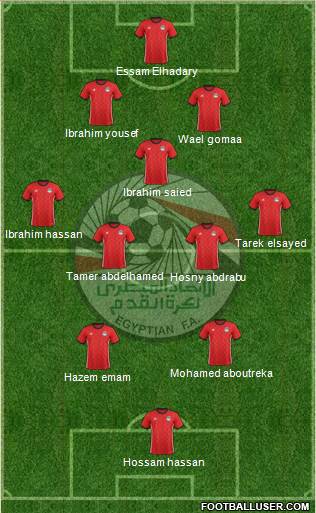 Egypt 3-5-2 football formation