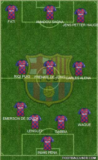 F.C. Barcelona Formation 2020