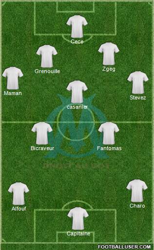 Olympique de Marseille Formation 2020