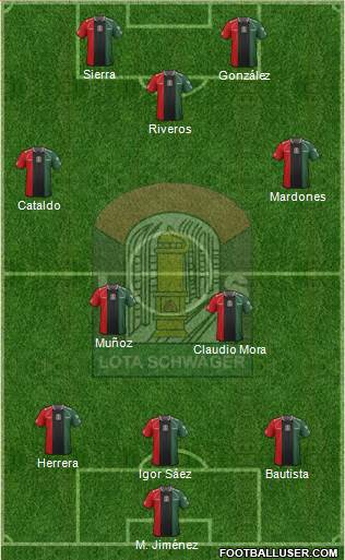 CD Lota Schwager S.A.D.P. Formation 2020
