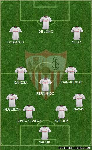 Sevilla F.C., S.A.D. Formation 2020