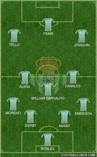Real Betis B., S.A.D. Formation 2020