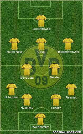 Borussia Dortmund Formation 2020
