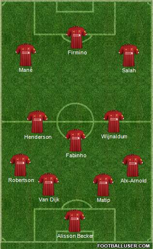 Liverpool Formation 2020