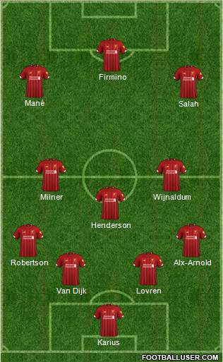 Liverpool Formation 2020