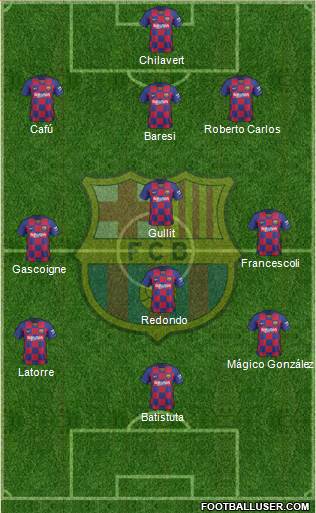 F.C. Barcelona Formation 2020
