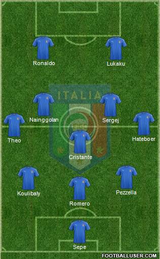 Italy Formation 2020