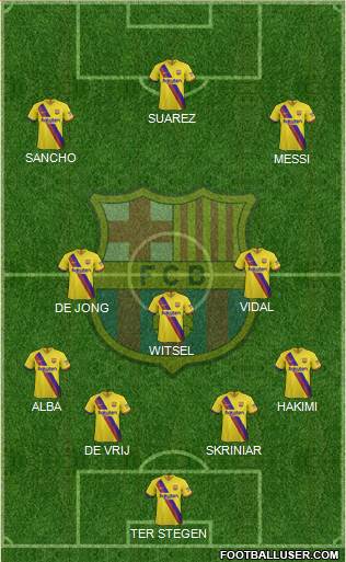 F.C. Barcelona Formation 2020