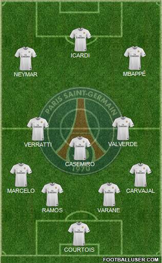 Paris Saint-Germain Formation 2020
